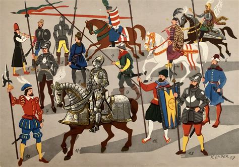 Second Half Of The 16th Century Ancient Warfare Century Armor