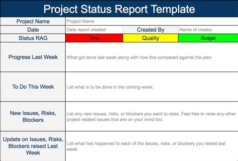 Simple Project Report Template Best Template Ideas