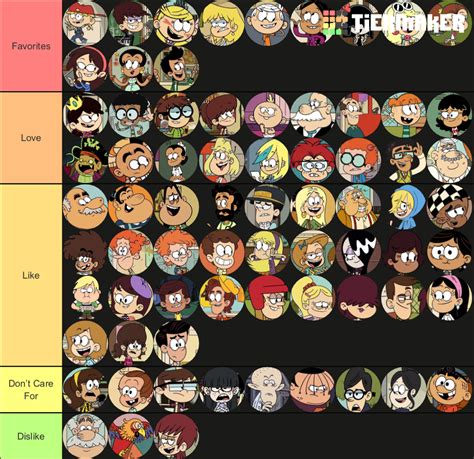 Loud Housecasagrandes Characters Tier Rankings By Matthiamore On