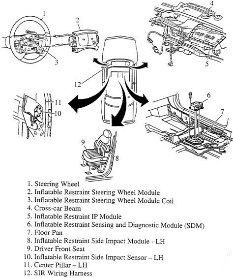 Repair Guides Air Bag Supplemental Inflatable Restraint System General Information