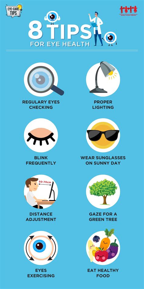 Focus Point My 8 Tips For 👀eye Health Milled