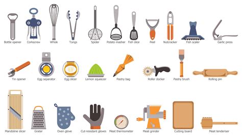Here are all the tools you need to slice, peel, simmer. Cooking Recipes Solution | Kitchen tool names, Modern ...