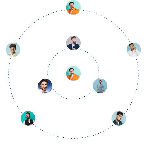 FAQs – Search And Apply