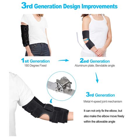 Buy Elbow Splint For Cubital Tunnel Syndromeanelbow Support Brace For