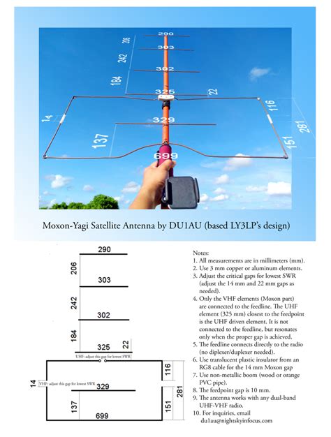 Diy Satellite Antenna Du1au Satellite Antenna Antenna Satellites