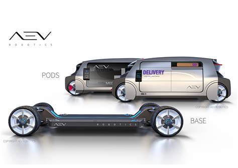 Australian Company Aev Robotics Announces A Modular Electric Vehicle