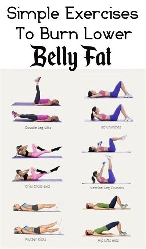 Exercise For Belly Fat Burn A Comprehensive Guide Health