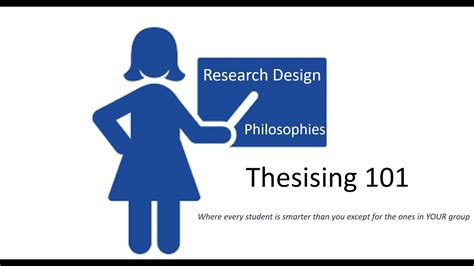 Research Design Part 2 Philosophies Positivism Vs Interpretivism