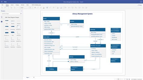 Model Systems Using Unified Modeling Language Uml Shapes In Visio For