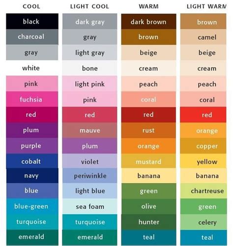 This Basic Color Palette Is Essential For Decorating A Room Color