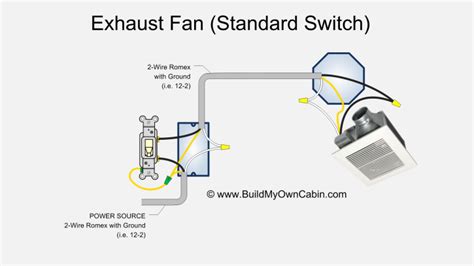 A double switch has 2 switch levers in a single housing. Exhaust Fan Wiring Diagram (Single Switch)