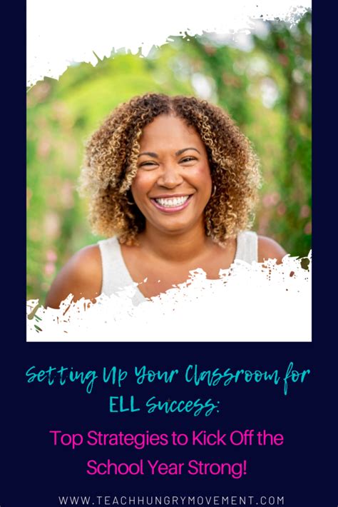 Setting Up Your Classroom For Ell Success Top Strategies To Kick Off