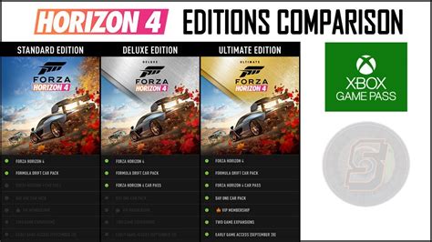 Forza Horizon 4 Ultimate Edition Worth It Buyspooter