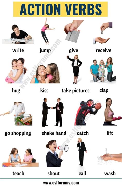 Action Verbs List Of 50 Useful Action Words With The Pictures Esl