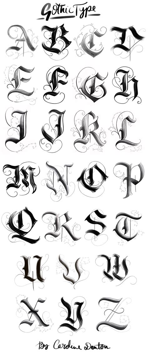 Gothic Alphabet On Behance Tattoo Lettering Fonts Tattoo Fonts