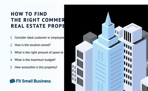 How To Lease Commercial Real Estate The Ultimate Guide