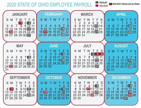 Works great as a desktop calendar that includes cw. 26 Pay Period Calendar 2021 : USPS 2020 Pay Dates and ...