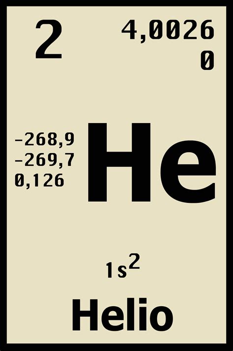 Por Que A Observação Do Elemento Químico Hélio Em Abundância