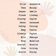 Pretty + Modern Baby Girl Names l HannahRoseCo in 2020 (With images ...