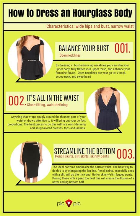 click the image to learn more about dressing hourglass shaped bodies hourglass fashion