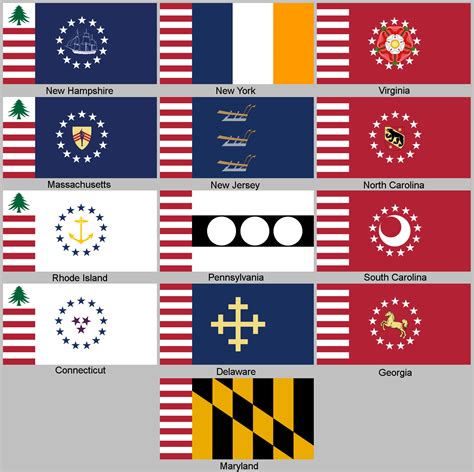 redesigns of the flags of the 13 colonies vexillology kulturaupice