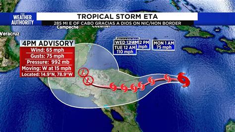Tropical Storm Eta Ties Record Expected To Become Hurricane