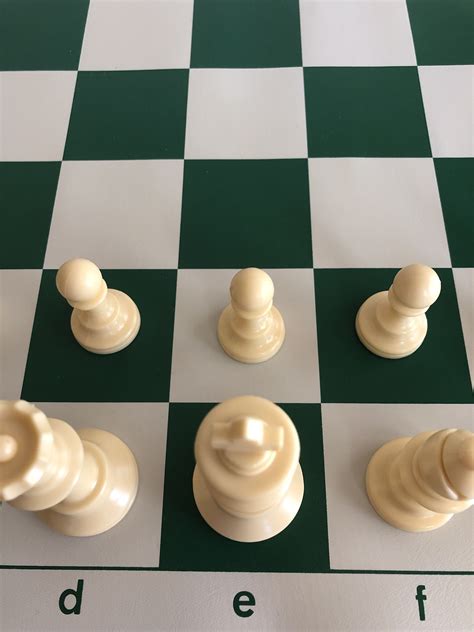 Chess Board Dimensions Basics And Guidelines