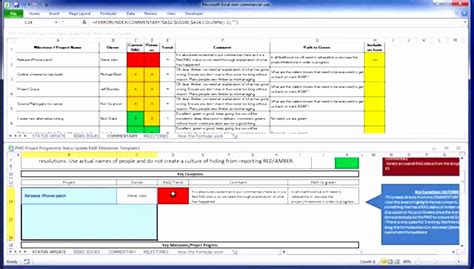 6 Project Status Dashboard Template Excel Free Excel