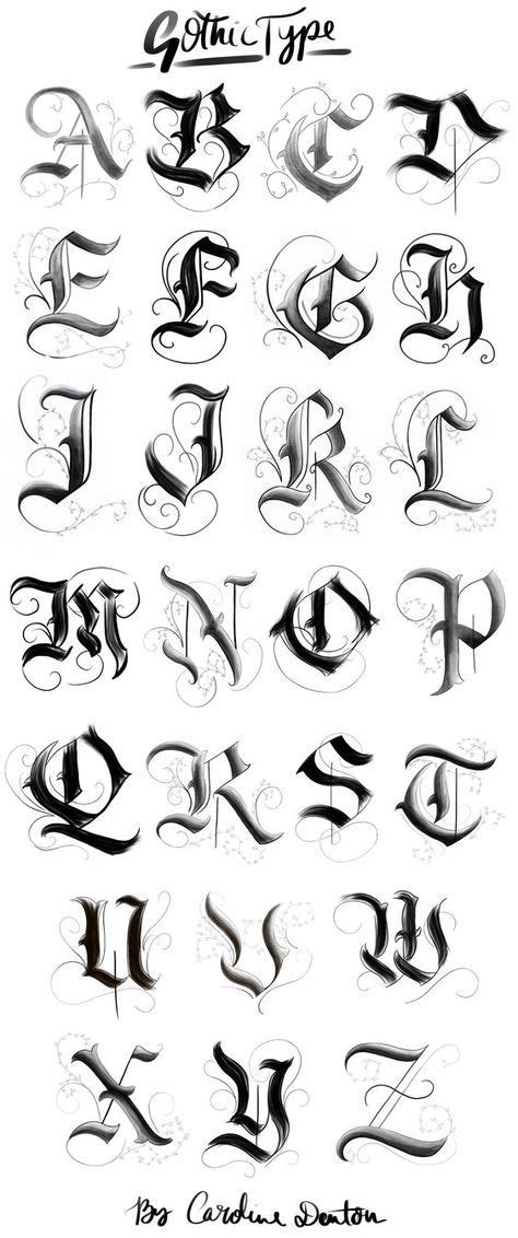 Gothic Alphabet On Behance Tattoo Fonts Alphabet Gothic Alphabet