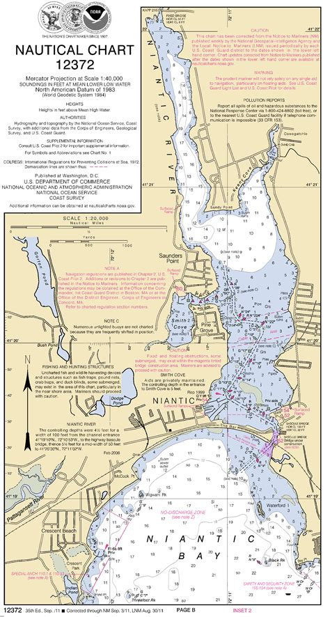 Indian River Bay Depth Chart