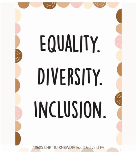 Equality Diversity Inclusion Poster Tools 4 Teaching