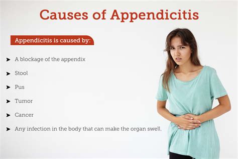 Appendicitis Know Early Symptoms Causes Treatment And Diagnosis
