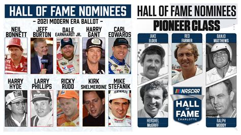 Classes & workshops in charlotte. NASCAR announces nominees for NASCAR Hall of Fame Class of ...