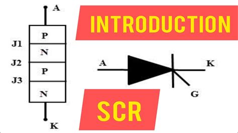 Scr Silicone Controlled Rectifier Scr Applications Youtube