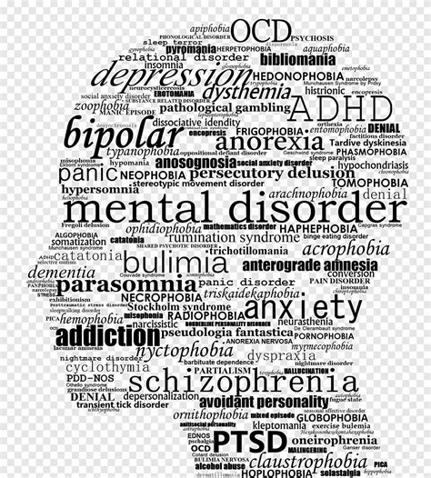 Mental Disorder Mental Health Mental Illness Awareness Week Bipolar Disorder Health Text