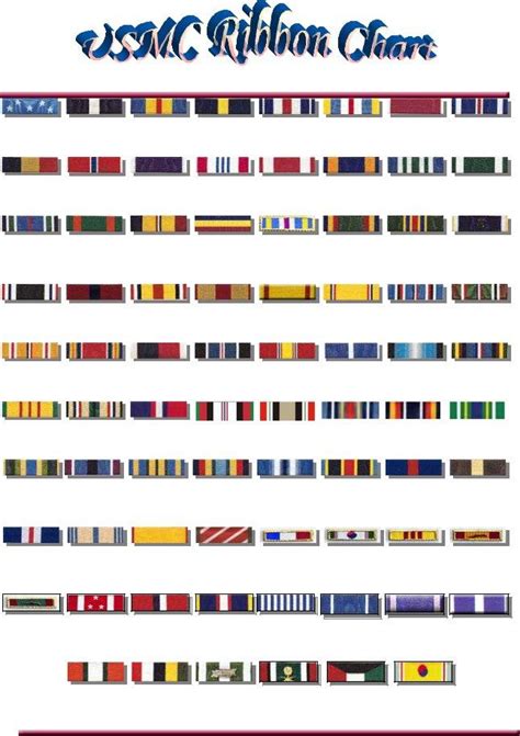 Usmc Ribbon Form ≡ Fill Out Printable Pdf Forms Online