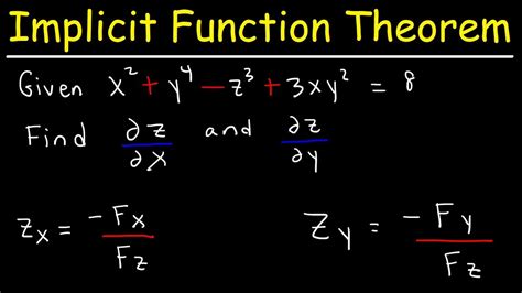 Exploring Implicit Differentiation And The Implicit Function Theorem In Calculus