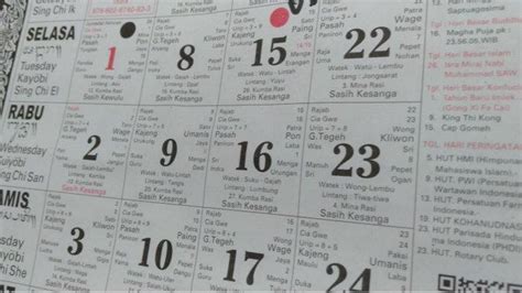Baik Buruknya Hari 2 Oktober 2023 Menurut Kalender Bali Baik Untuk