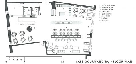 Coffee Bar Layout Floor Plan Floor Roma