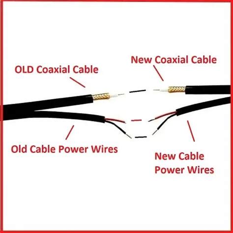 Splicing Security Camera Wires A Step By Step Guide Wiring Diagram