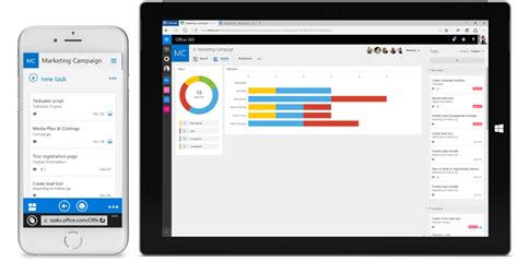 Intranet collaboration with microsoft office integration. Microsoft Planner Project Management App Now Available To ...