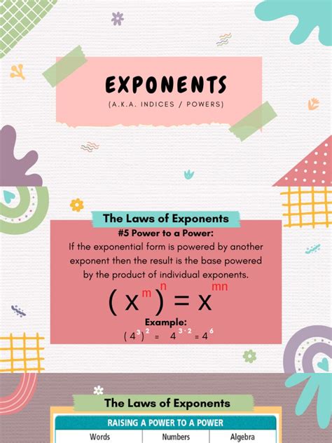 Laws Of Exponents Part 2 Pdf