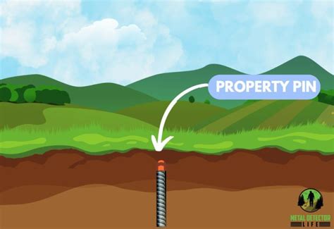 How To Find Property Pins With A Metal Detector