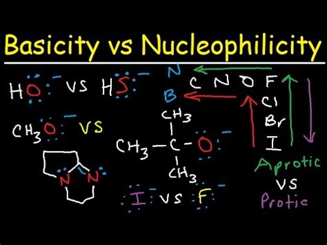 Basicity Vs Nucleophilicity Steric Hindrance Effects Base Vs