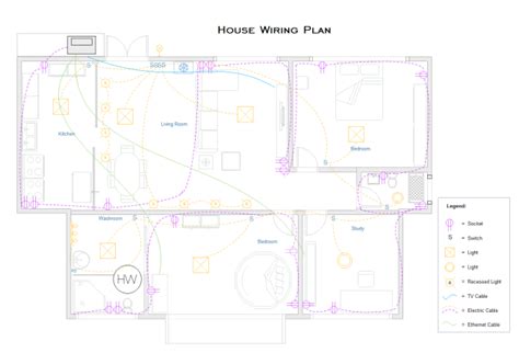 We have plans for various building materials and technologies. House Wiring Plan | Free House Wiring Plan Templates