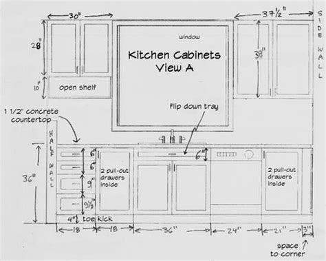 Kitchen Cabinet Dimension Guide Kitchen Cabinet Ideas