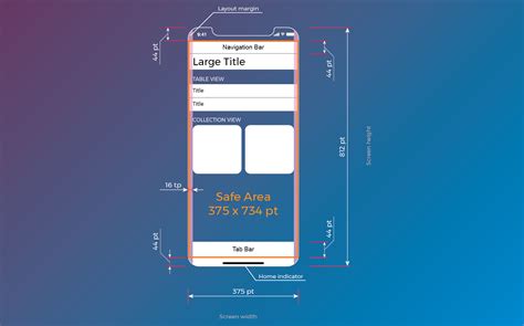 If you're designing for the web (using css or javascript) these values will be helpful. Designing for iPhone X: 9 Ways to Make Your App Look Neat ...
