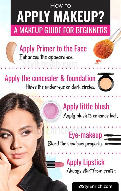 Can you draw a line? Makeup For Beginners : How To Apply Makeup Step By Step! | How to apply makeup, How to apply ...