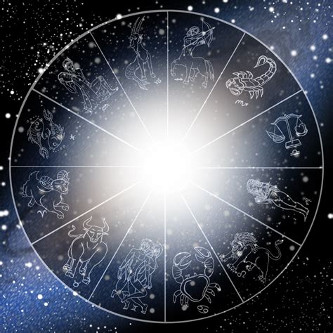 Les créations de G. Goumat: Le langage symbolique de l'astrologie