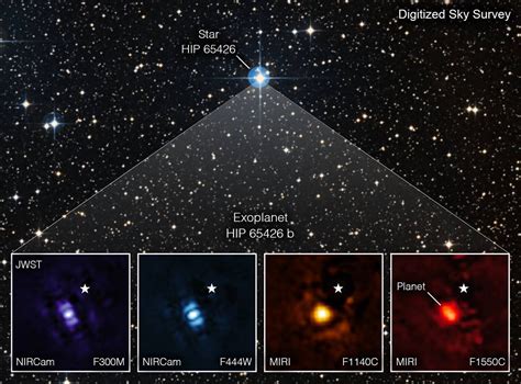 Nasa Divulga 1ª Imagem De Exoplaneta Feita Pelo Telescópio James Webb